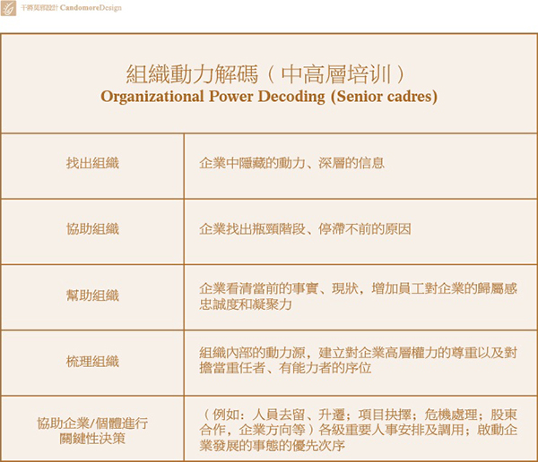 干将莫邪,济南企业培训,济南设计培训,济南设计公司